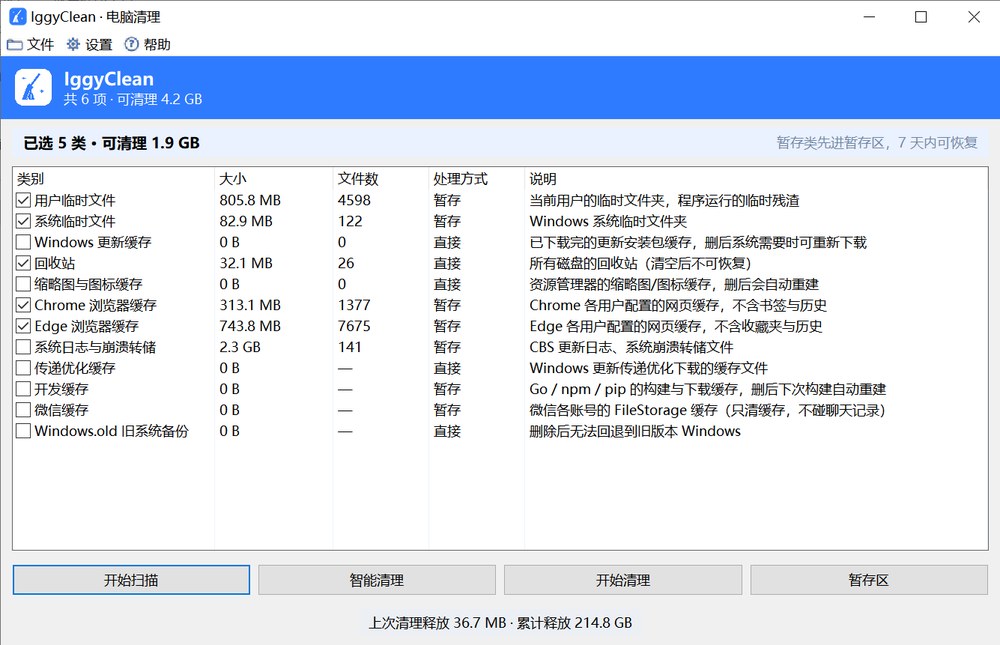 IggyClean v1.1.12 主界面